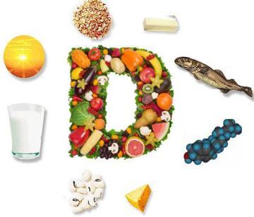 Vitamina,d,dieta,osteoporosi,dimagrire,frattura,dolore,gobba,osso