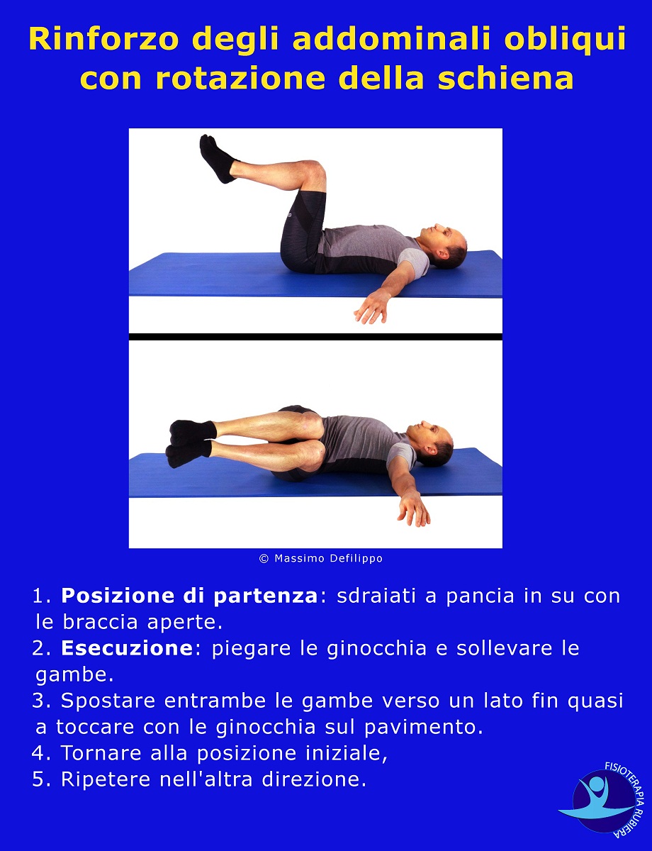Esercizi mal di schiena: Rinforzo-degli-addominali-obliqui-con-rotazione-della-schiena