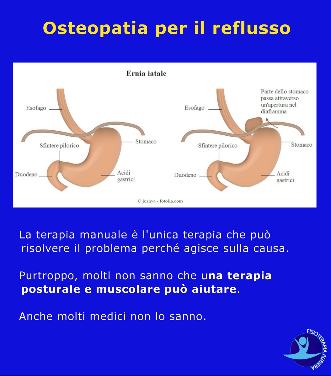 Osteopatia-per-il-reflusso