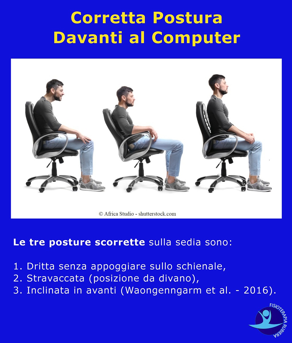 Corretta-Postura-Davanti-al-Computer