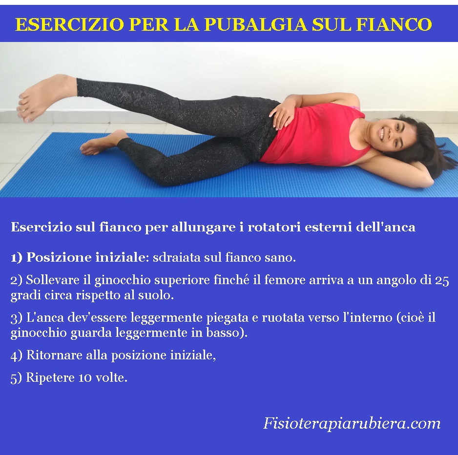 esercizio pubalgia, stretching rotatori esterni, anca
